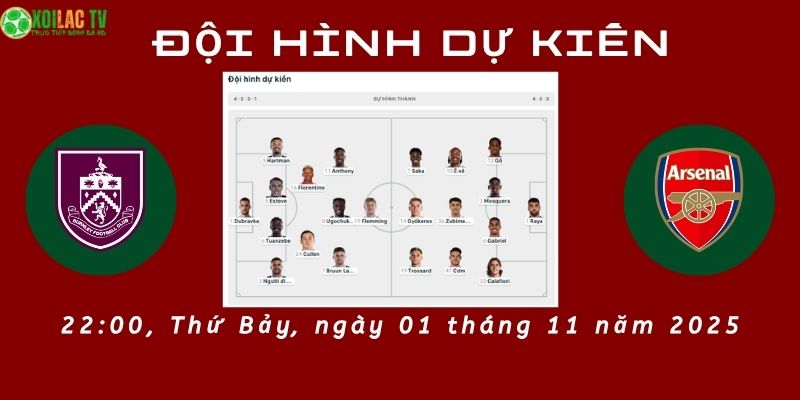 Đội hình dự kiến Burnley vs Arsenal