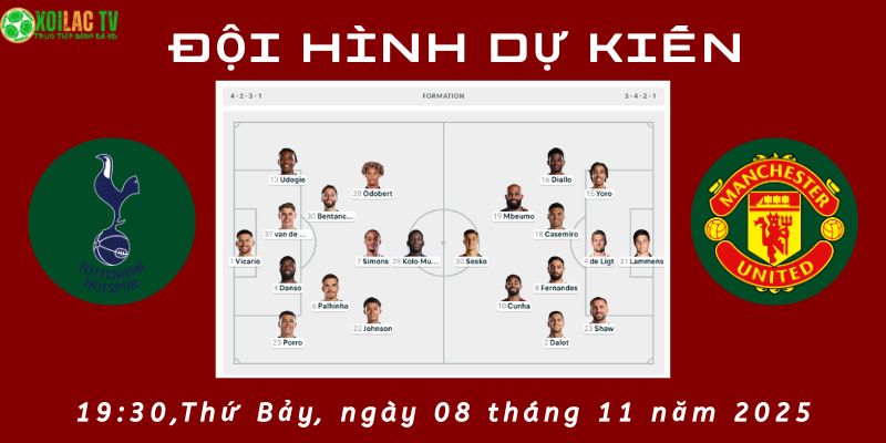 Đội hình dự kiến Tottenham vs Man Utd