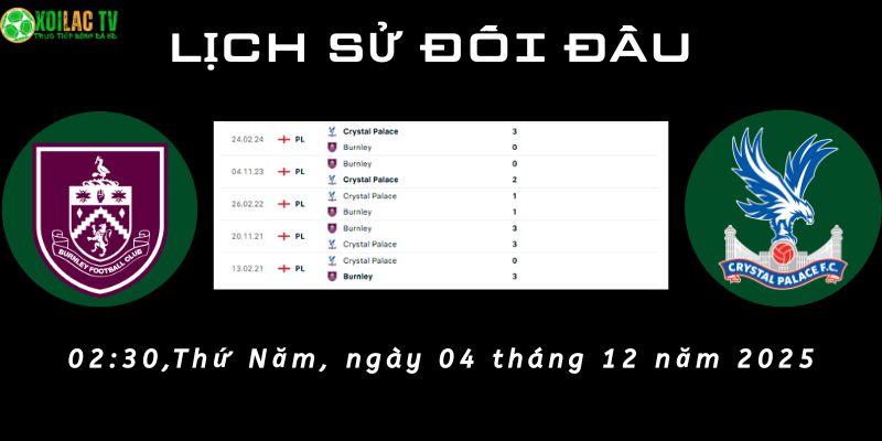 Lịch sử đối đầu Burnley vs Crystal Palace