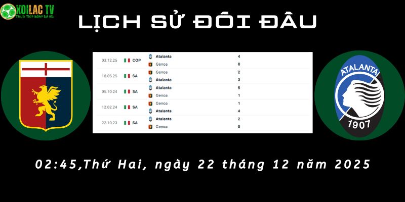 Lịch sử đối đầu Genoa vs Atalanta